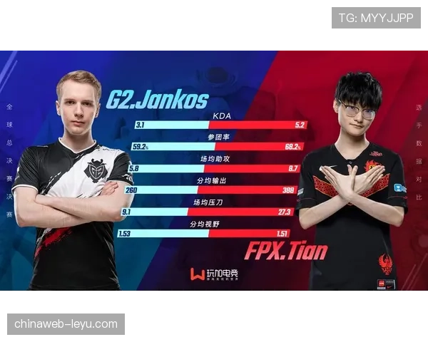 雷吉纳防线表现稳健，球队在近期比赛中迎来关键胜利分析