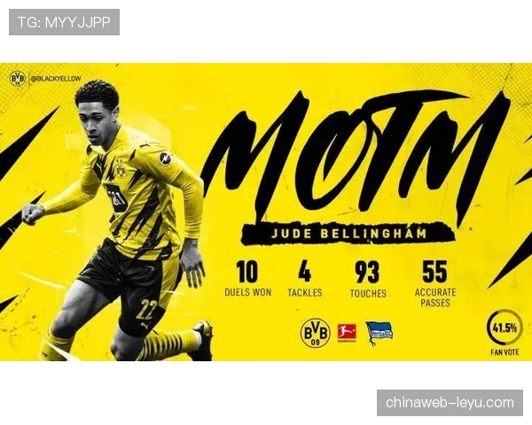 贝林厄姆防守参与与抢断能力解析：攻守平衡评估