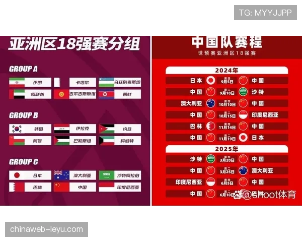 沙特队2026世界杯出线前景分析：亚洲劲旅能否突破小组赛